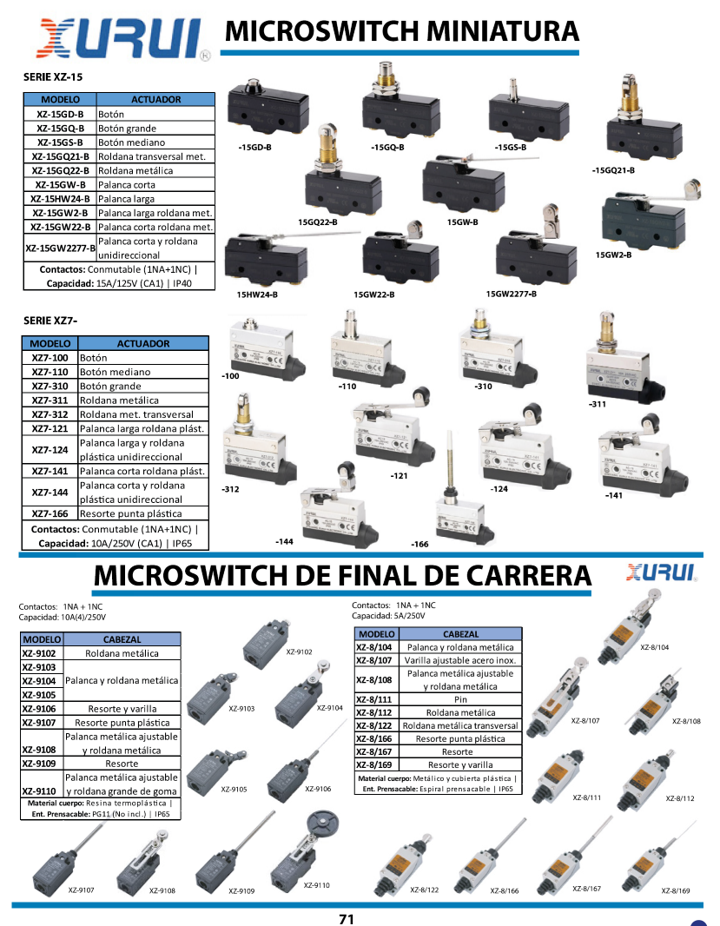 XZ7-121 — MICROSWITCH MINIATURA PALANCA LARGA, ROLDANA PLASTICA 1NA+1NC, 10A 250V