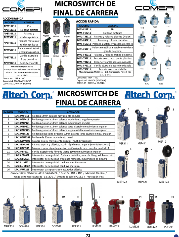 XZ7-121 — MICROSWITCH MINIATURA PALANCA LARGA, ROLDANA PLASTICA 1NA+1NC, 10A 250V