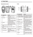 BL30 — DATALOGGER R. MEDICION  -40 °C A +70 °C, (-40 °F A +158 °F)