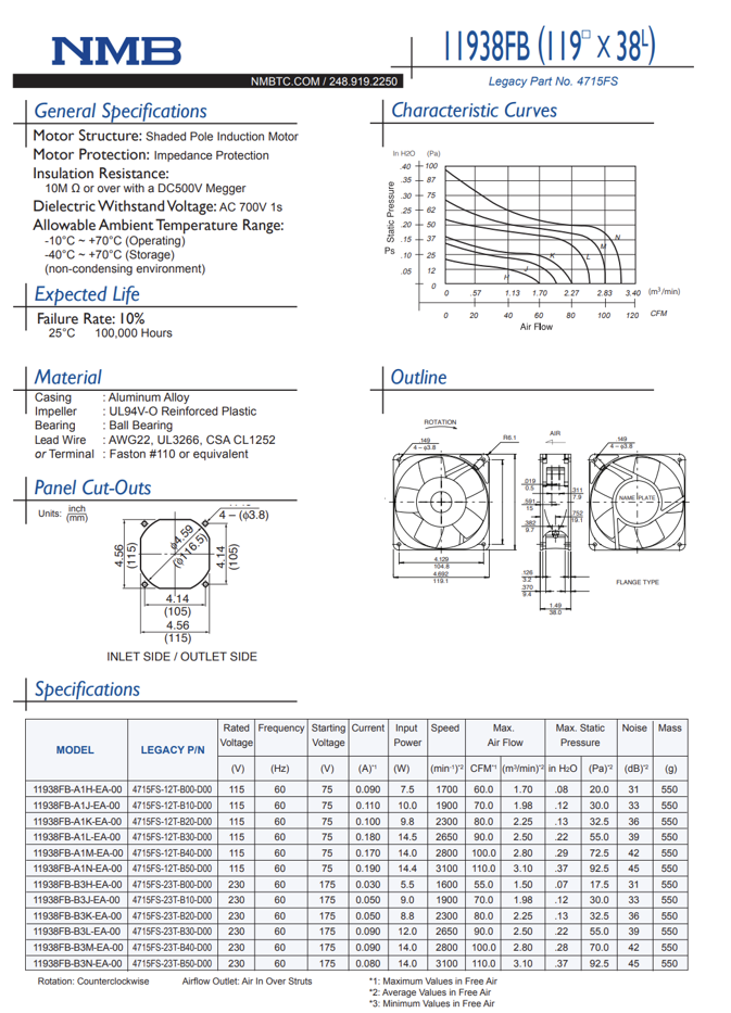 4715FS-12T-B50 — VENTILADOR 115VCA 120X120X38MM (4-5/8) 110CFM