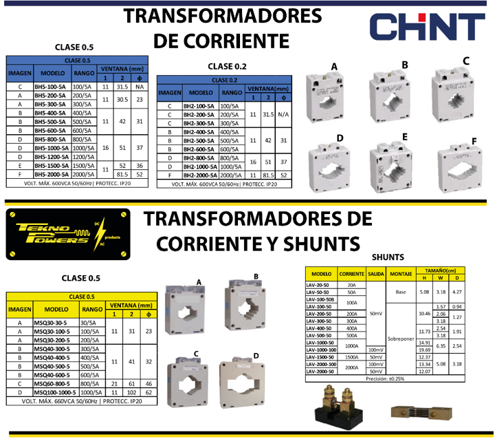 BH5-100-5A — TRANSFORMADOR DE CORRIENTE (DONA) 100/5A660V, DIAMETRO 23mm, VENTANA 11X.30.5mm