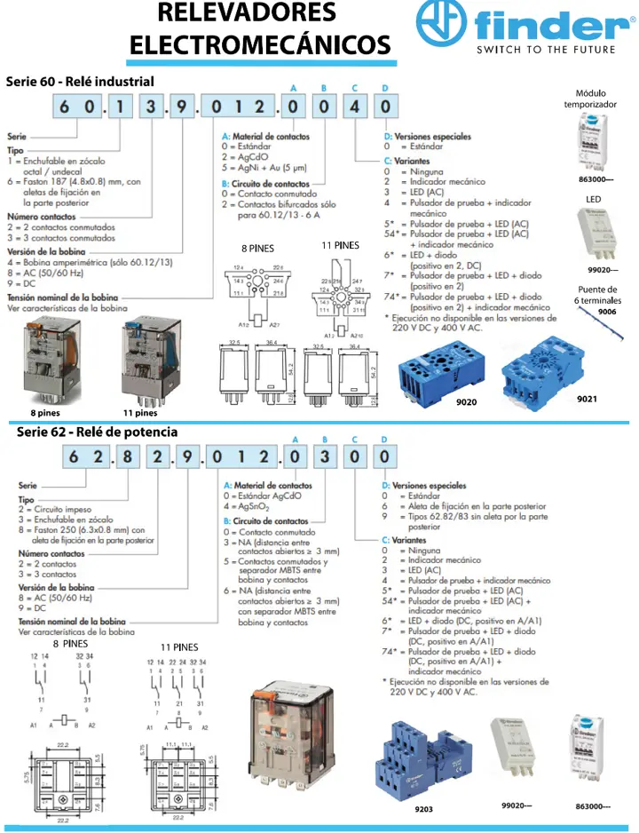 relevadores de estado solidofinder 4.webp