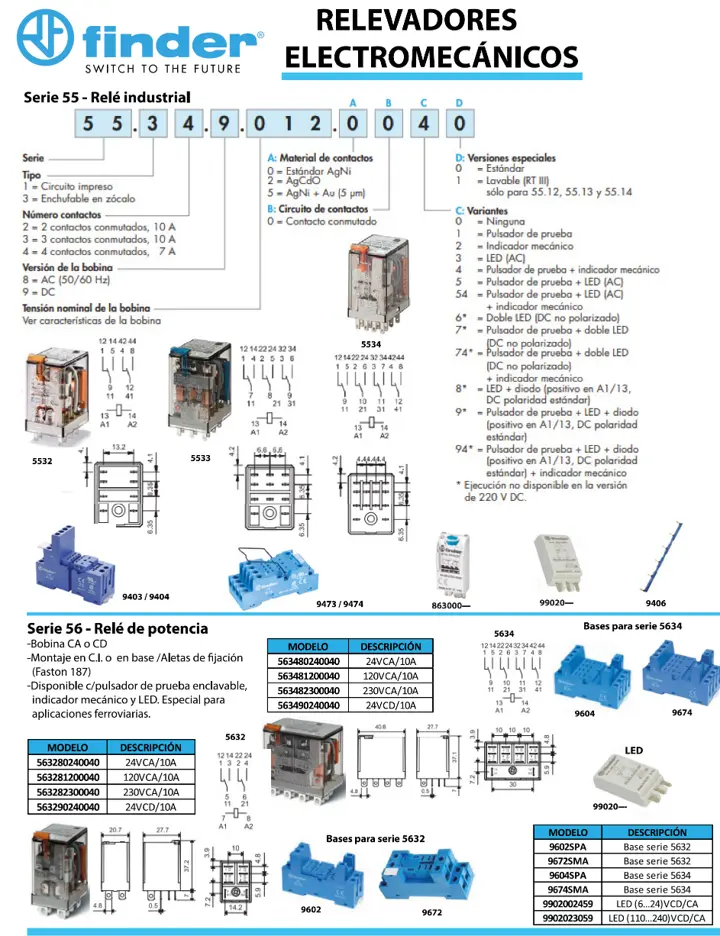 releveadores finder 3.webp