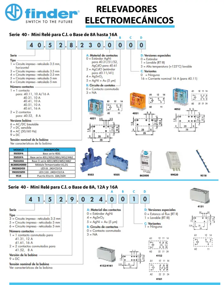 releveadores finder.webp