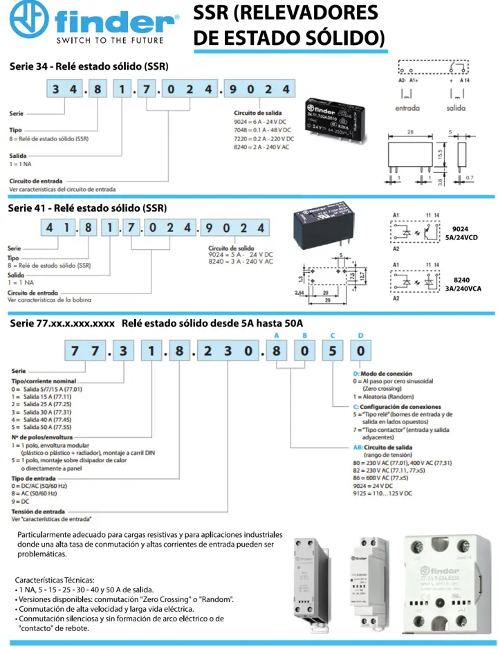 relevadores de estado solido 3 finder.webp