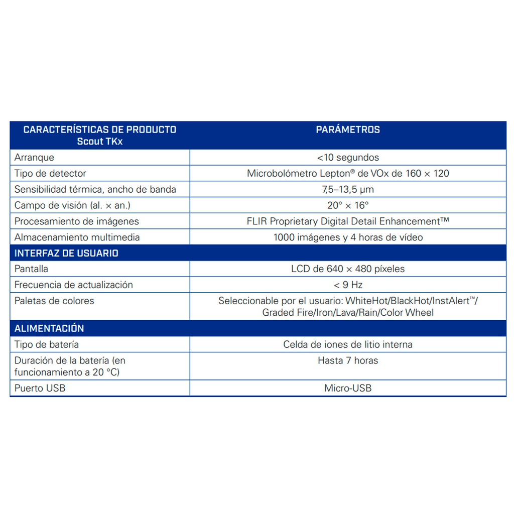 SCOUT TK 160X120 — CÁMARA TERMOGRÁFICA