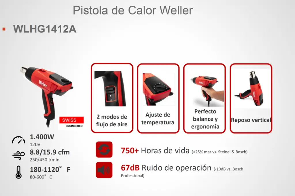 pistola well 5.webp