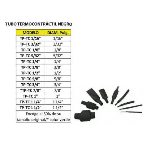 Tubo_termocontractil.webp