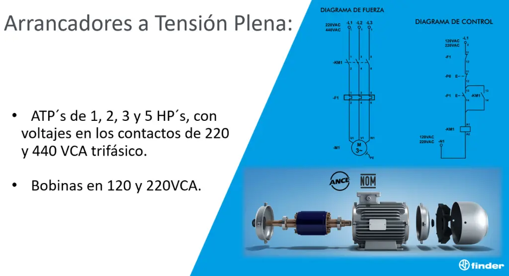 IMAGEN 9 TODAS.webp