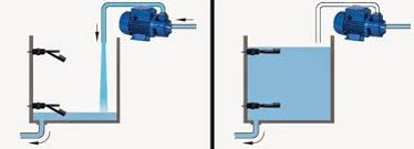 HT-PP-11 — FLOTADOR DE NIVEL MINI 85mm PLASTICO ABS100VCDE 0.5AMP., -10 A 85 GRADOS CELCIUS, ROSCA 3/4 