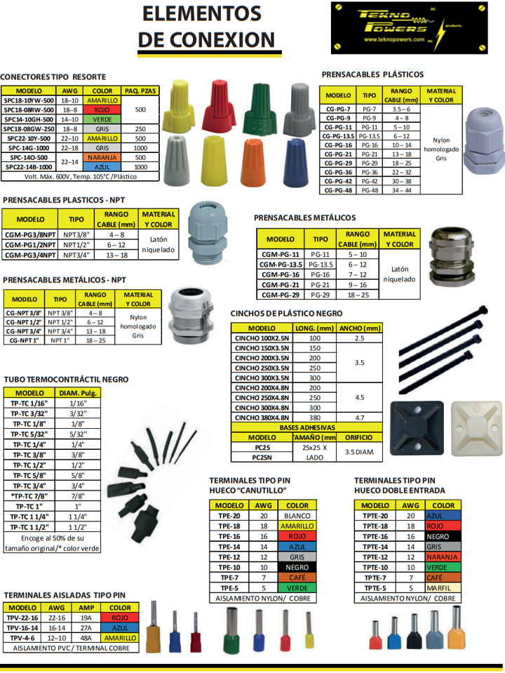 5308709 — CONECTOR GLANDULA PG9 GRIS 8mm, #TUERCA 7211882 (NO LA INCLUYE) EQUIV.CG-PG9