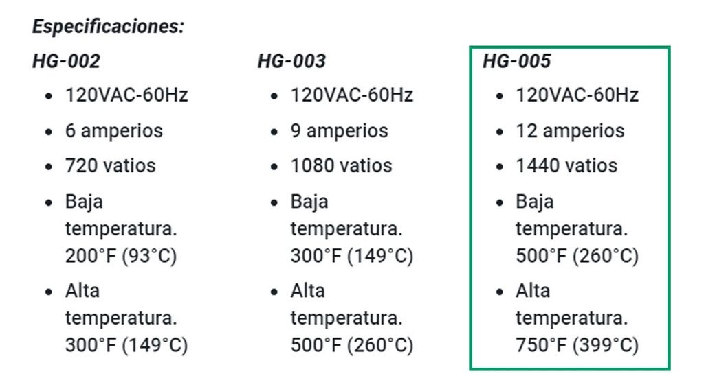 Pistola Industrial De Aire Caliente 260°c A 399°c Nte Hg-005