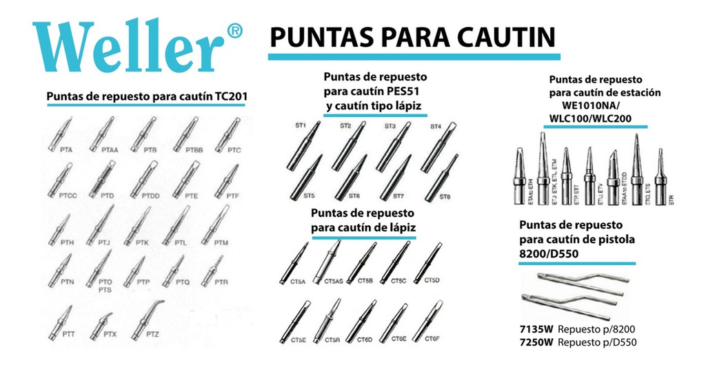 Punta Para Cautín Punto Micro Fino 0.38mm Weller Eph101 2pzs