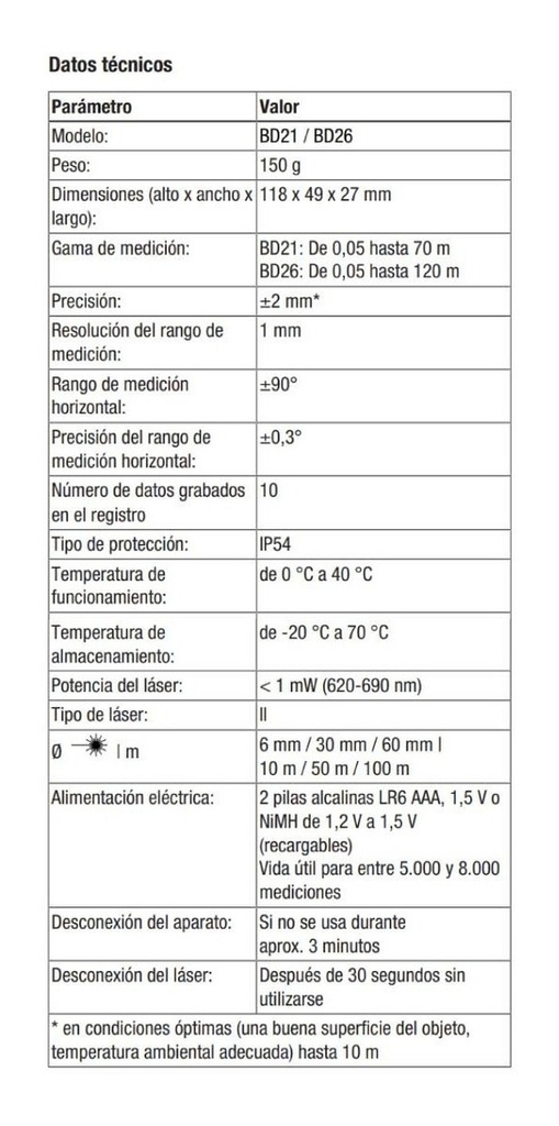 Medidor Distancia 70 Mts Censa Inclinación 90° Trotec Bd21