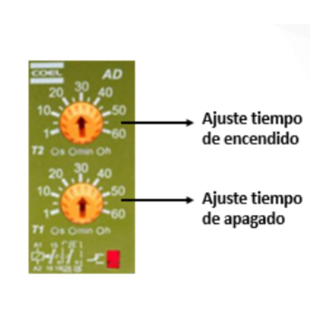 AD-HGM — TEMPORIZADOR CICLICO REGULABLE CON TIEMP, OS INDEPENDIENTES. Escalas: 0,1 a 3/0,1 a 6/0,3 a 15/0,5 a 30/1 a 60 seg o min. (especificar)