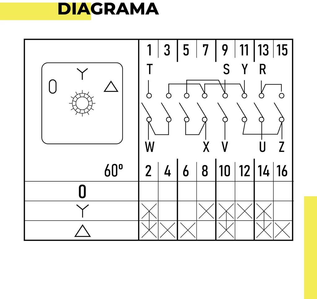 SA25-3-4 DY — ARRANCADOR MANUAL DELTA-ESTRELLA 25A 3POSICIONES, 440V, 48X48mm