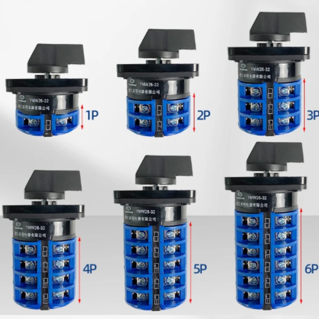 SA25-3-4 DY — ARRANCADOR MANUAL DELTA-ESTRELLA 25A 3POSICIONES, 440V, 48X48mm