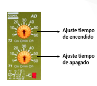 AD — TEMPORIZADOR CÍCLICO REGULABLE C/TIEMPOS, INDEPENDIENTES. ESCALAS: 0.1A 3/0.1 A 6/0.3 A 15/0.5 A 30/ 1 A 60 SEG. O MIN. 110VCA O 240VCA/ 1 SALIDA RELÉ