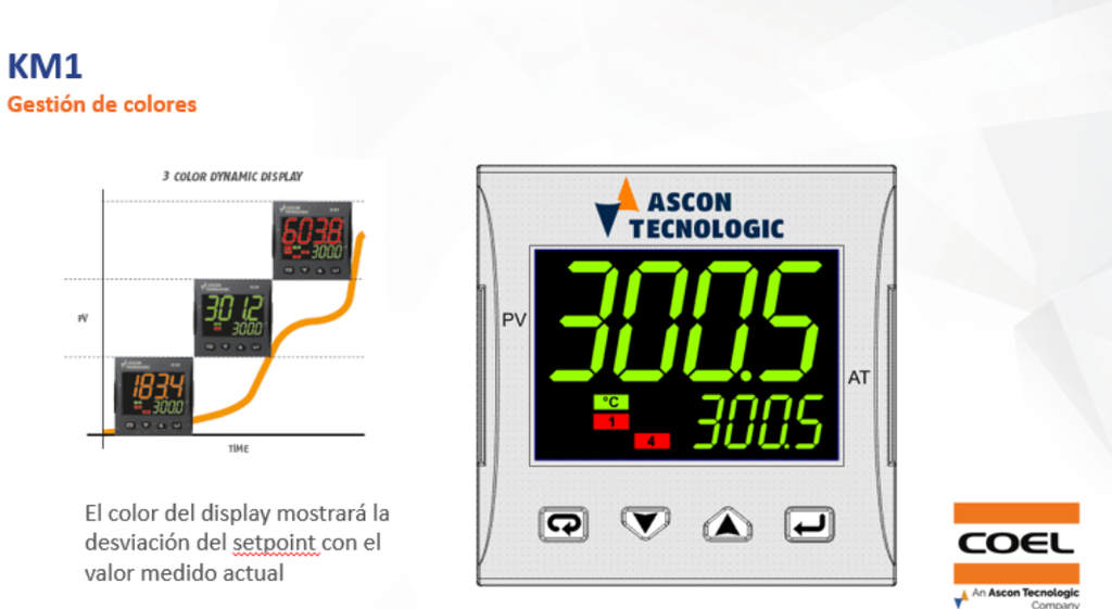 KM1-HCRR-D — CONTROL DE TEMPERATURA, 2 SALIDAS A RELE, Y CONFIGURABLE A TENSION 100-240V