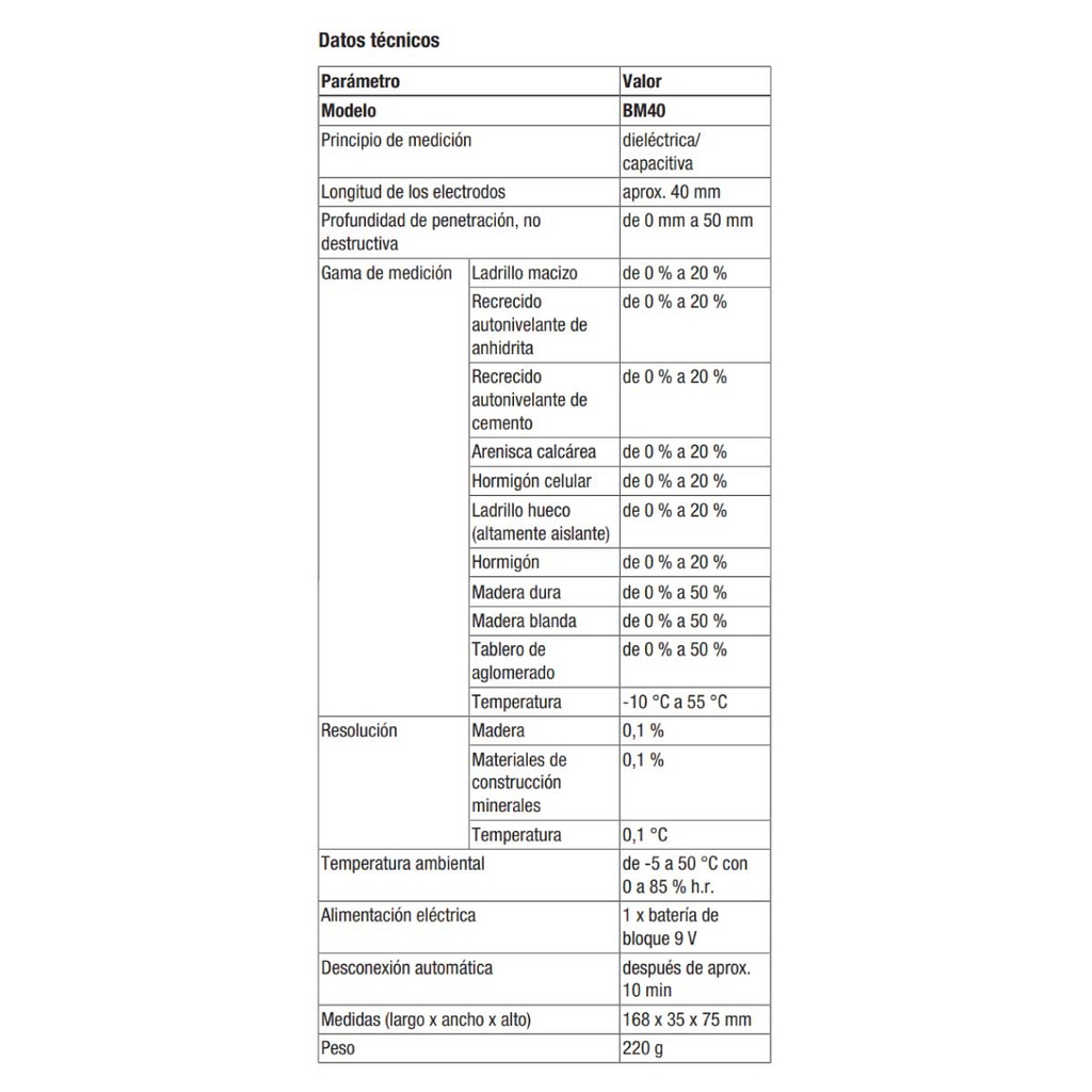 BM40 — MEDIDOR DE HUMEDAD, PENETRACION 0-50mm, NO DESTRUCTIVA, CONDICIONES DE TRABAJO -10 a +55 °C