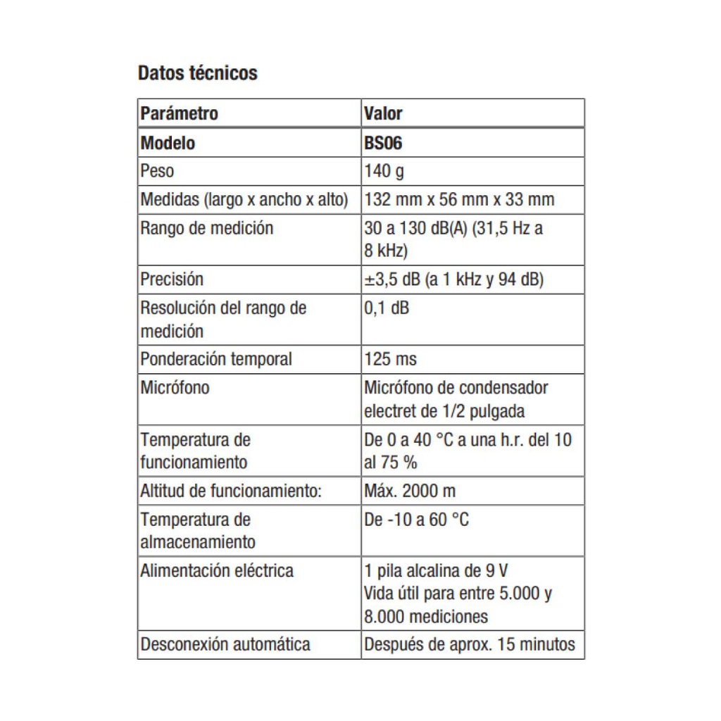 BS06 — MEDIDOR DE SONIDO 40 - 130 dB (A) (31, 5- 8 kHz)