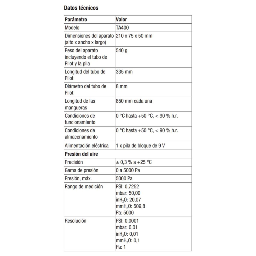 TA400 — ANEMOMETRO DE PRESION DINÁMICA VELOCIDAD, CAUDAL DEL VOLUMEN, PRESIÓN DEL Y TEMPERATURA DEL AIRE