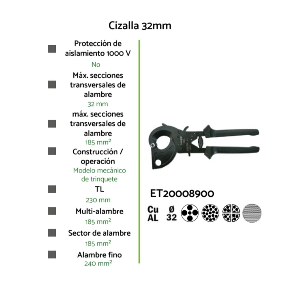 Et20008900 — Cizalla Corta Cable Cobre Y Aluminio De32mm Et20008900 Haupa