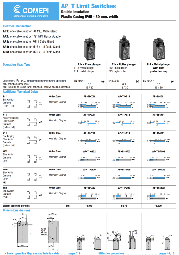 AP3T91Z11 — SWITCH INDUSTRIAL MULTIDIRECCIO. 1NA+1NC, 3A 400VCA DE VARILLA