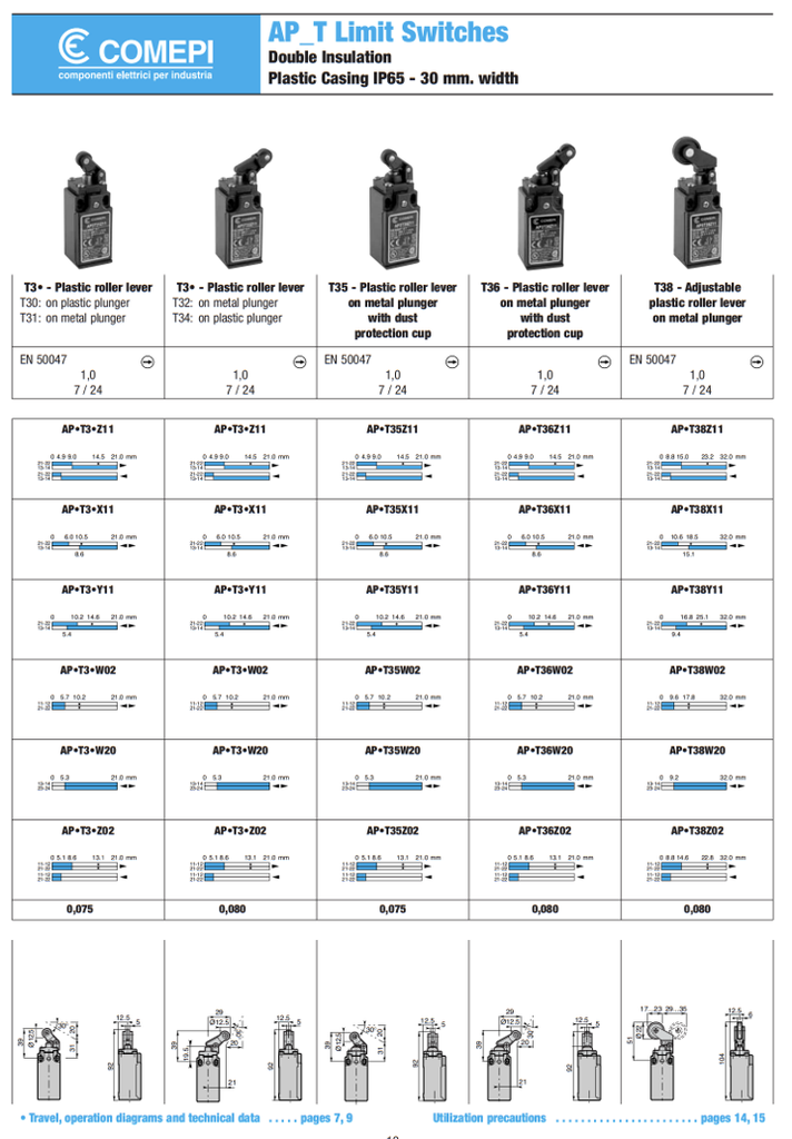 AP3T91Z11 — SWITCH INDUSTRIAL MULTIDIRECCIO. 1NA+1NC, 3A 400VCA DE VARILLA