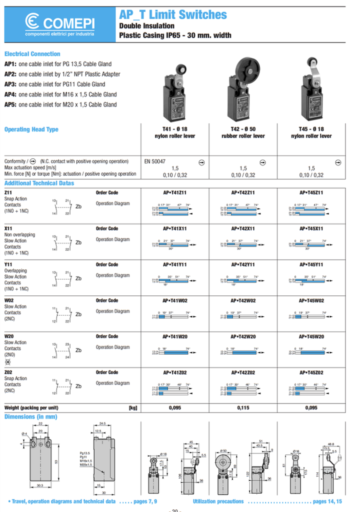 AP3T91Z11 — SWITCH INDUSTRIAL MULTIDIRECCIO. 1NA+1NC, 3A 400VCA DE VARILLA