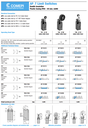 AP3T91Z11 — SWITCH INDUSTRIAL MULTIDIRECCIO. 1NA+1NC, 3A 400VCA DE VARILLA