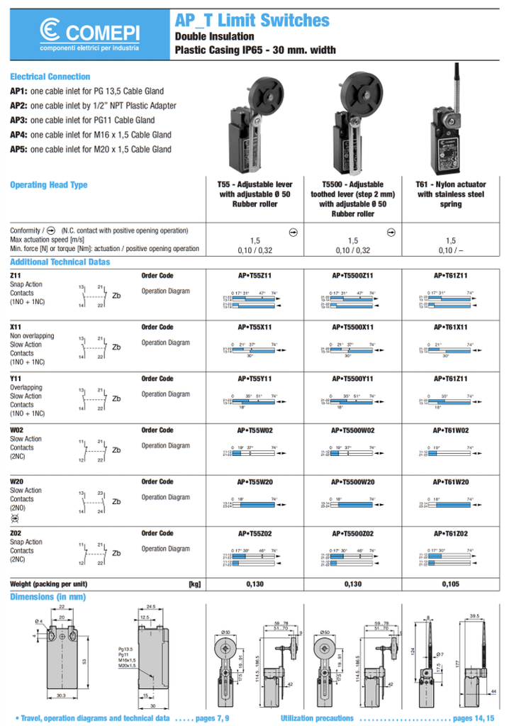 AP3T91Z11 — SWITCH INDUSTRIAL MULTIDIRECCIO. 1NA+1NC, 3A 400VCA DE VARILLA