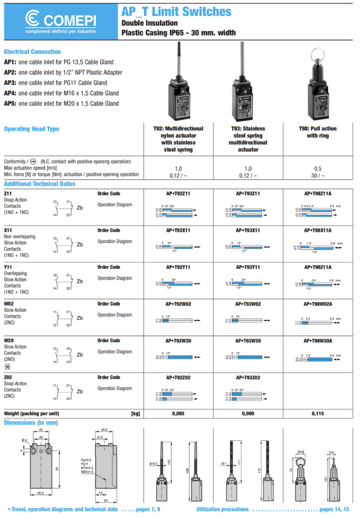 AP3T91Z11 — SWITCH INDUSTRIAL MULTIDIRECCIO. 1NA+1NC, 3A 400VCA DE VARILLA