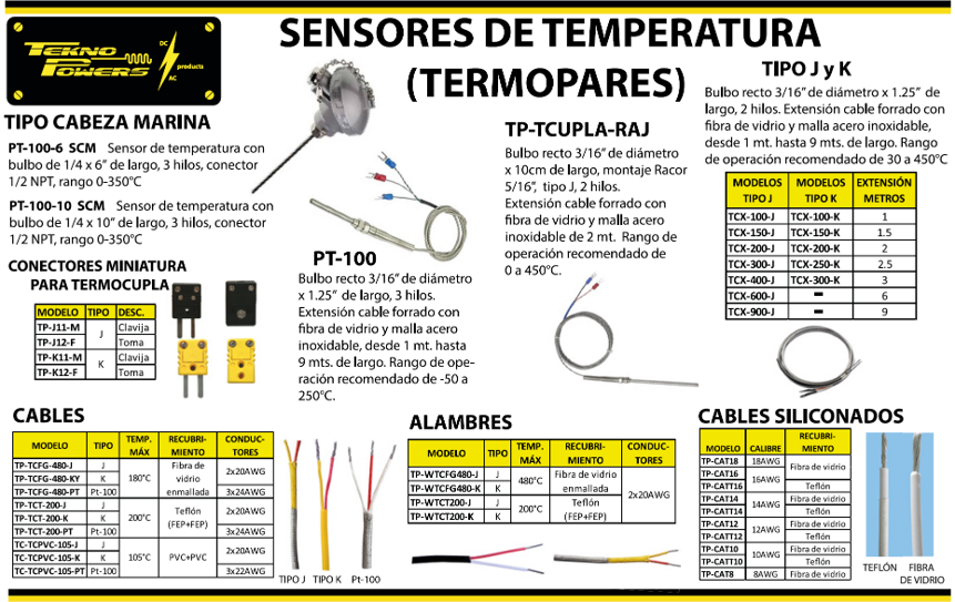 TCX-200-J — TERMOPAR TIPO J DIAMETRO 3/16 X 1 1/4 LONG.CON EXTENSION DE 2 METROS DE CABLE, MAX. 500°C