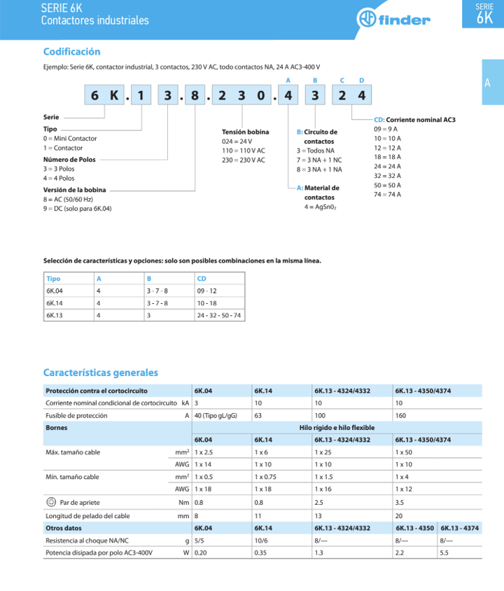 6K1480244718 — Contactor Industrial 24V AC 3NA+1NC 18 A Finder 6K1480244718