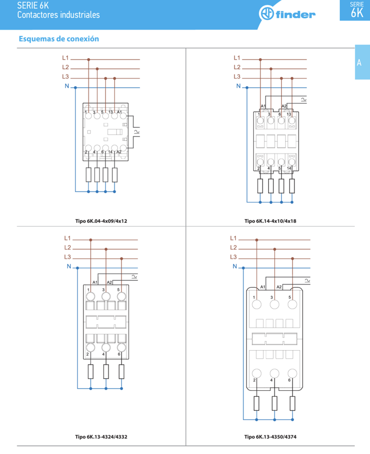 6K1481104310 — Contactor Industrial 110V AC 4NA 10 A Finder 6K1481104310