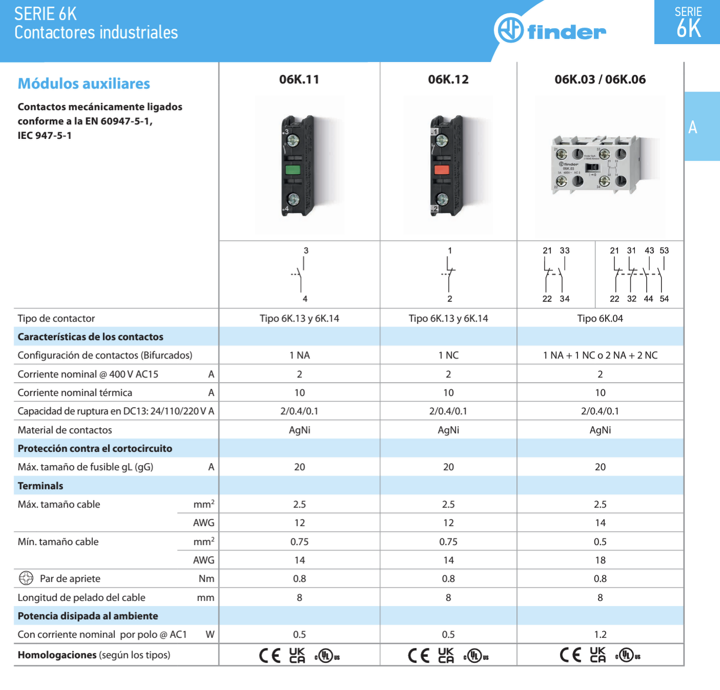 6K1380244324 — Contactor Industrial 24V AC 3NA 24 A Finder 6K1380244324