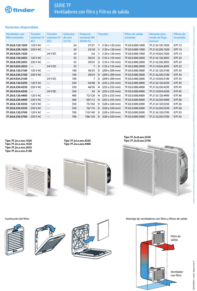 7F2090242055 — Ventilador c/filtro 24VDC 125x125mm 63m3/h int 7F2090242055