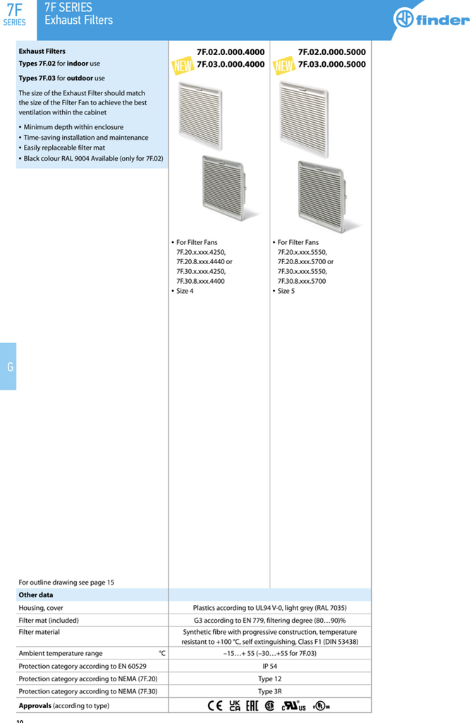 7F0300003000 — Filtro de salida para ventialdor(177x177)mm ext 7F0300003000