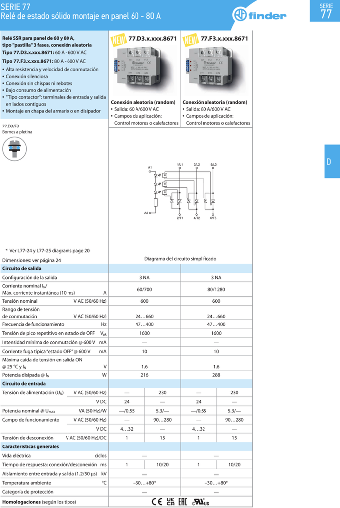 77D190248250 — Relé SSR 3/32V DC 1NA 24/280VAC 60A Finder 77D190248250