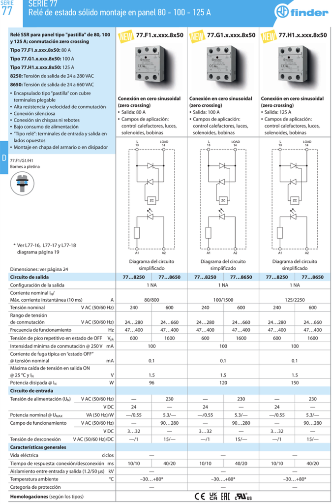 77H190248250 — Relé SSR 3/32V DC 1NA 24/280VAC 125A Finder 77H190248250