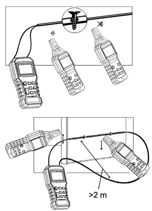 CLT600 - localizador y rastreador de cable, localiza y rastrea rápidamente cables y cables alimentados/sin alimentación en paredes, techos, suelos y exteriores subterráneos