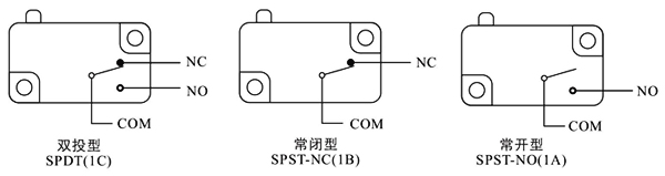 XV-153-1C25 — MICROSWITCH PALANCA LARGA 16A 250V