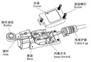 XZ-8/104 — MICROSWITCH DE FINAL DE CARRERA  PALANCA, Y ROLDANA METALICA