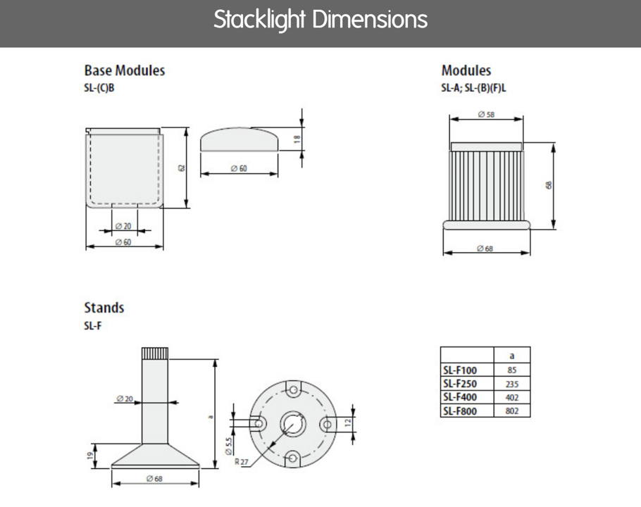 SL7-L-R — MODULO DE LUZ FIJA ROJA  HASTA 250VAC/DC