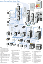 NZMB1-A40 — INTERRUPTOR AUTOMATICO 3p 40a 25KA