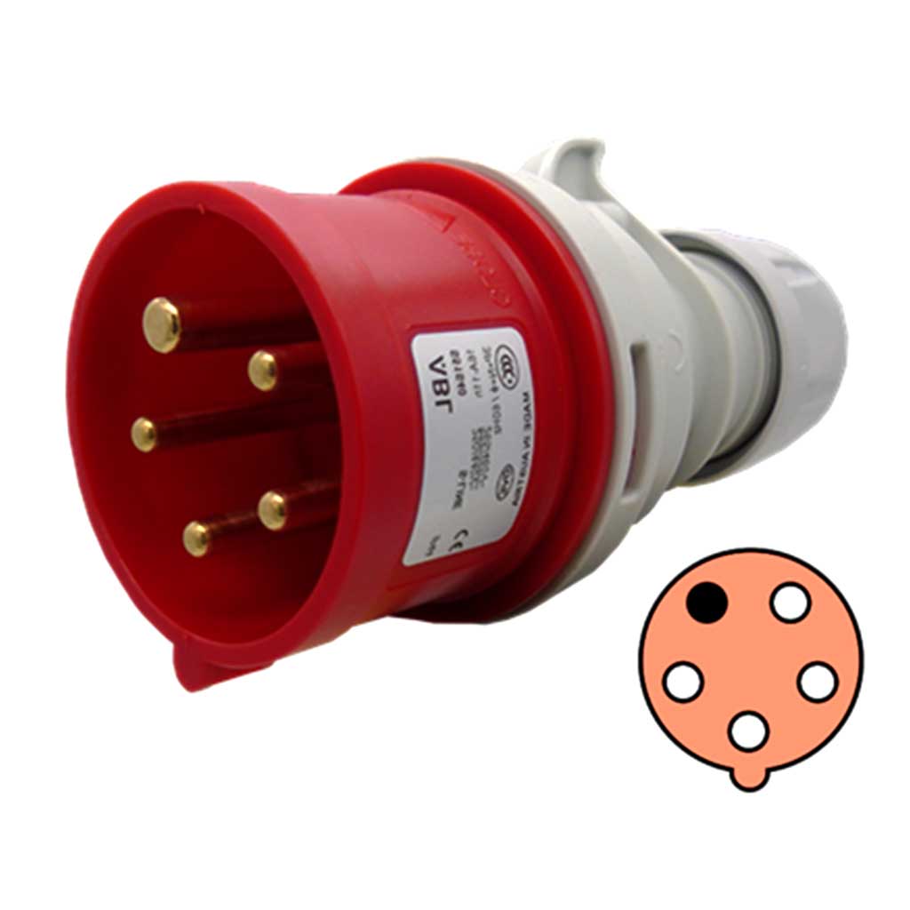 S51S40 — CLAVIJA CONECTOR GLANDULA 16A 440-460V