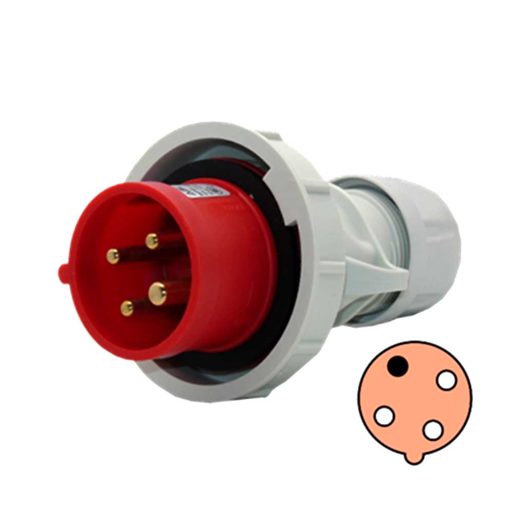 S41S45 — CLAVIJA CONECTOR GLANDULA 16A, 440-460V3P+T IP67