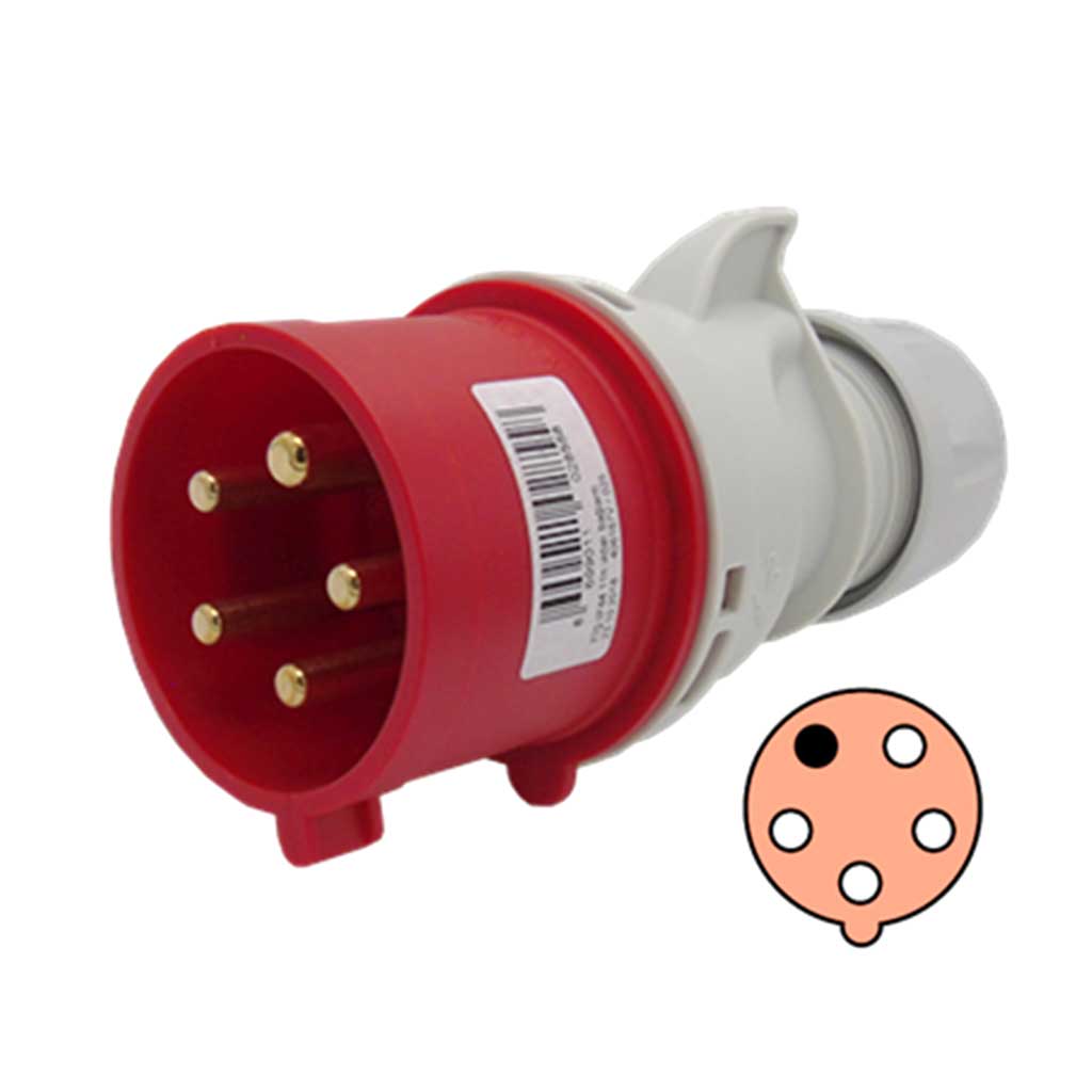 S52S40 — CLAVIJA CONECTOR GLANDULA 32A 440-460V 3P+N+G