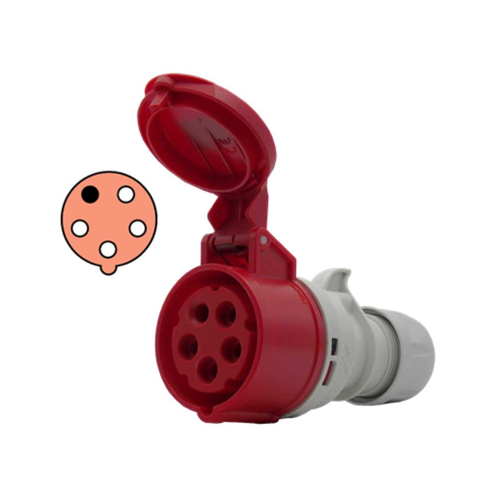K51S40 — CONECTOR TIPO GLANDULA 16 Amps, 440-460V3P+N+T, 11h 